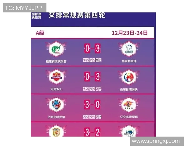 上海排球队创历史新高排球速度排名引发热议