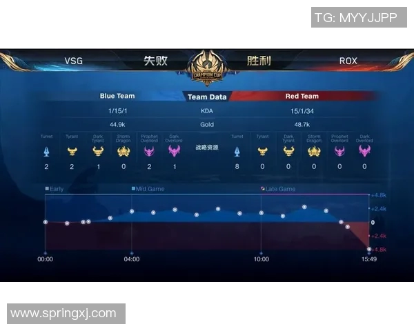 上海羽毛球队在世界杯积分榜上以88分稳居第一名，展现强劲实力