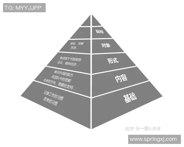 南京排球队与广州排球队赛后复盘团队协作的成功与不足分析 南京排球队与广州排球队赛后复盘团队协作的成功与不足分析