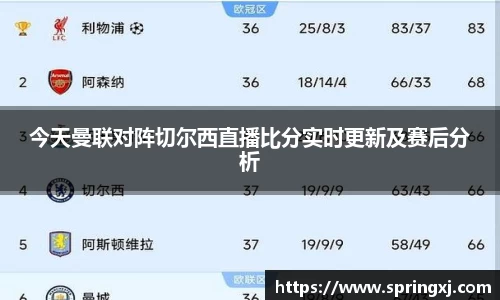 今天曼联对阵切尔西直播比分实时更新及赛后分析