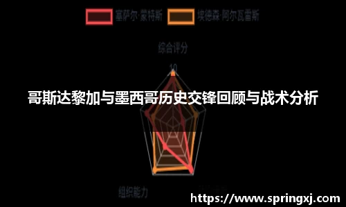 哥斯达黎加与墨西哥历史交锋回顾与战术分析