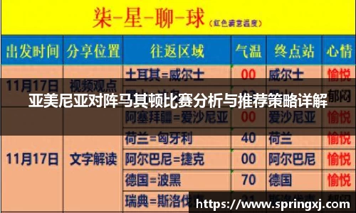 亚美尼亚对阵马其顿比赛分析与推荐策略详解