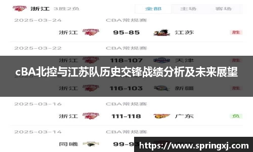 cBA北控与江苏队历史交锋战绩分析及未来展望