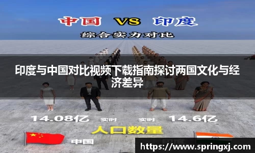 印度与中国对比视频下载指南探讨两国文化与经济差异
