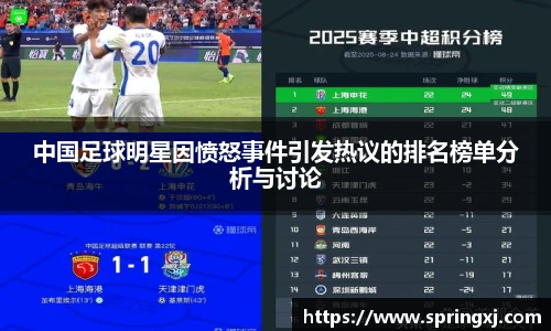中国足球明星因愤怒事件引发热议的排名榜单分析与讨论